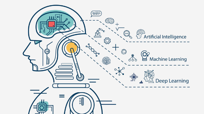 Bagaimana Machine Learning Dapat Memprediksi Cuaca Ekstrem